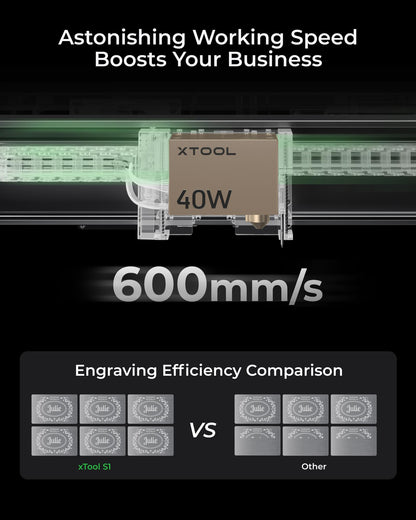 xTool S1 Laser Graviermaschine 40W Deluxe Kit, Geschlossene Sicherheit, Pin Punkt Positionierung, Autofokus, 600mm/s Geschwindigkeit, 498 * 319mm Arbeitsbereich für Metall, Holz, Leder