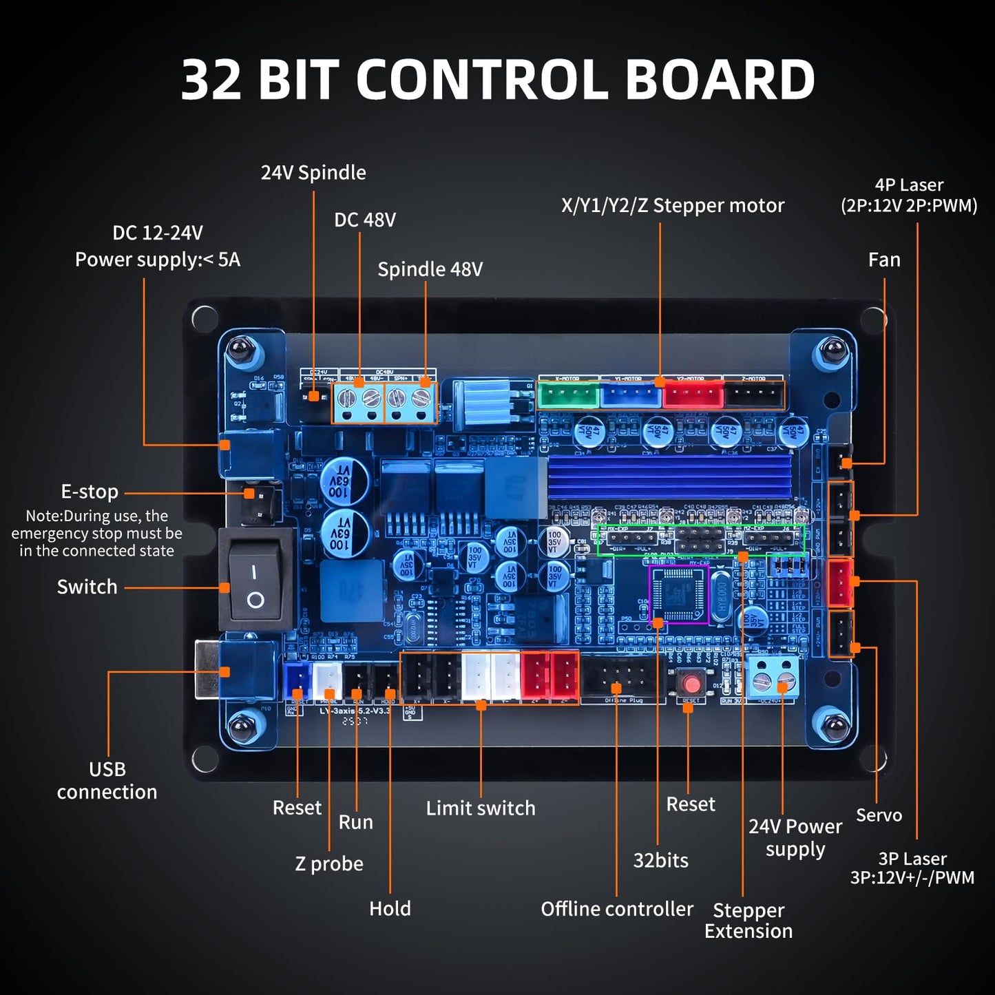 Lunyee 3018 Pro Ultra CNC-Fräsmaschine, 500 W All Metall fräsmaschine, verbesserte 3-Achsen-Graviermaschinen-Endschalter und Not-Aus mit GRBL-Offline-Steuerung für Metall, Holz, Acryl, PCB-MDF