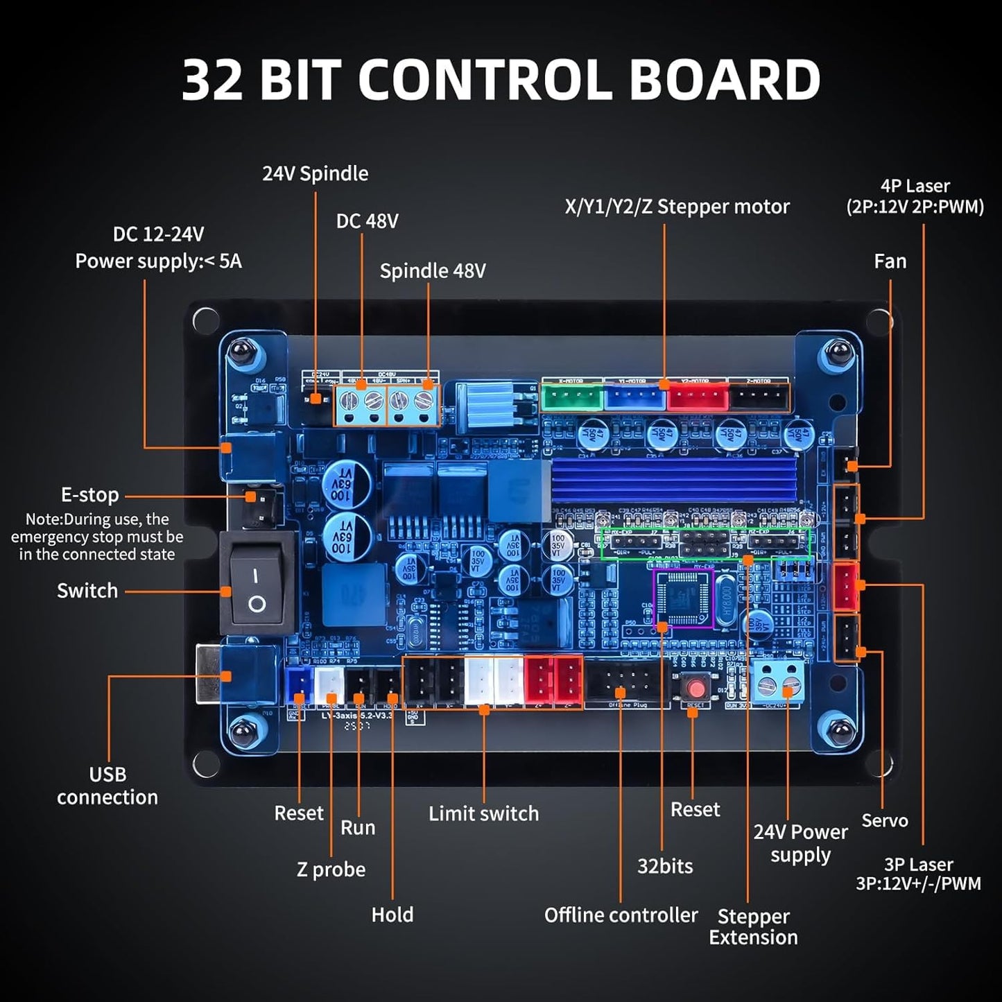 Lunyee 3018 Pro Ultra CNC-Fräsmaschine, 500 W All Metall fräsmaschine, verbesserte 3-Achsen-Graviermaschinen-Endschalter und Not-Aus mit GRBL-Offline-Steuerung für Metall, Holz, Acryl, PCB-MDF