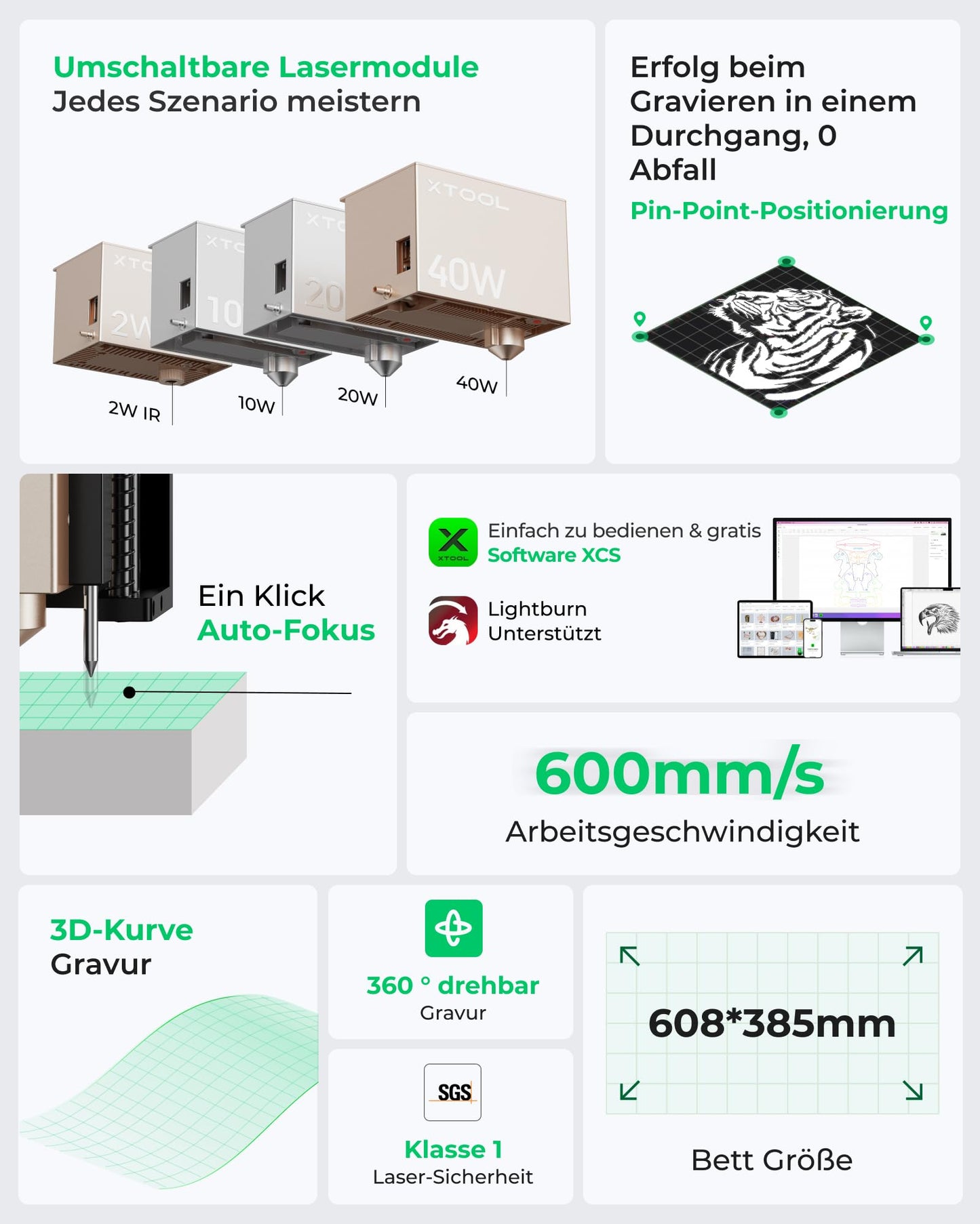 xTool S1 Laser Graviermaschine 40W Deluxe Kit, Geschlossene Sicherheit, Pin Punkt Positionierung, Autofokus, 600mm/s Geschwindigkeit, 498 * 319mm Arbeitsbereich für Metall, Holz, Leder