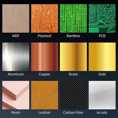 Genmitsu Cubiko CNC-Fräsmaschine, Werkzeugkalibrierung per Tastendruck, intelligente Höhenkartenmessung zum Fräsen von Leiterplatten, geeignet für Weichmetall, Holz, WLAN- und APP-Unterstützung